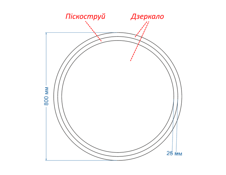 Зеркало с подсветкой лица LED круглое Amica - от вашего выключателя #ac 110193688080 фото