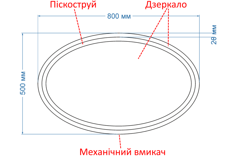 Зеркало с лицевой LED подсветкой овальное Polo - с механическим включателем 17219188050 фото