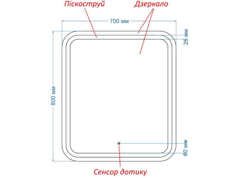Дзеркало з підсвіткою обличчя LED закруглене Anvi - з сенсором дотику #anc 114116787080 фото