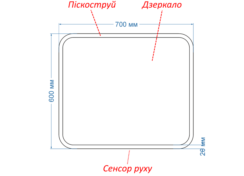 Зеркало с подсветкой LED контурне закругленное Ahana - с сенсором движения 18123387060 фото