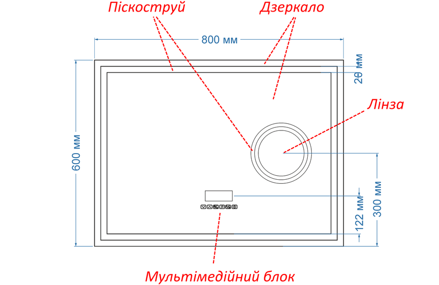 Дзеркало з двома LED підсвітками прямокутне з рамою Karnet - зі Smart-блоком, лінзою з підсвіткою та підігрівом 63613030275829818060 фото