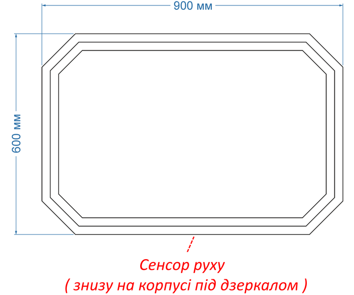 Дзеркало з підсвіткою обличчя LED фігурне Rubbi - з датчиком руху 178123389060 фото