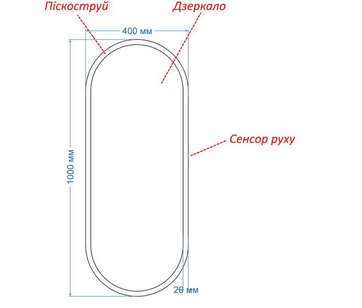 Дзеркало з контурною LED підсвіткою овальне Portale 3 - з сенсором руху 1751233840100 фото