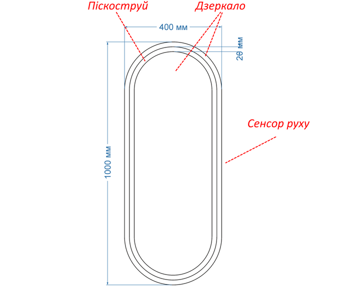 Дзеркало з лицьовою LED підсвіткою овальне Portale 1 - з сенсором руху 1731233840100 фото