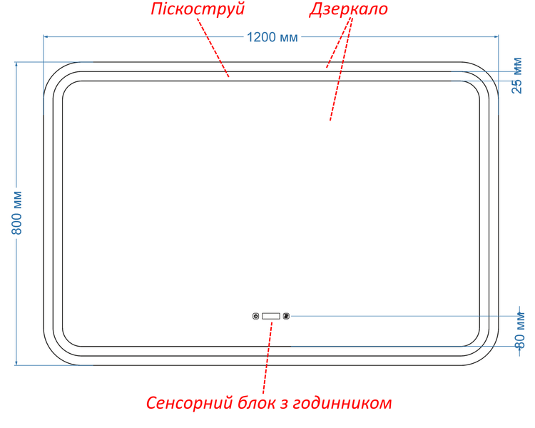Дзеркало з двома LED підсвітками закруглене Anvi - два сенсора, годинник та підігрів дзеркала #anw 11419163134812080 фото