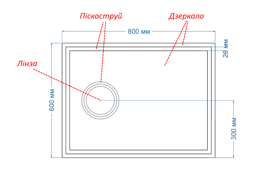 Макияжное зеркало с двойной усиленной подсветкой лица LED 16V прямоугольное Karnet - с двумя сенсорами движения и увеличительная линза с подсветкой 1361161633388060-16V фото