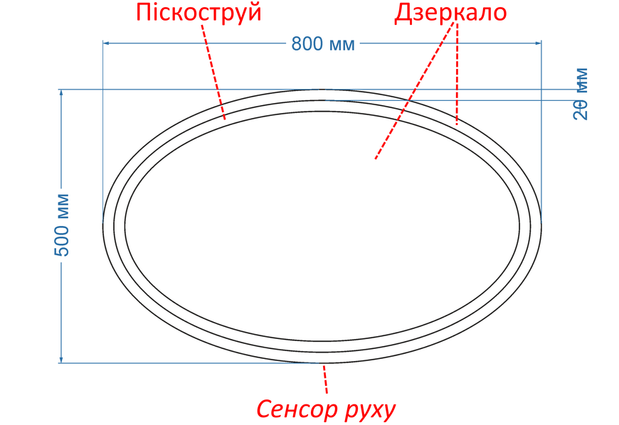 Зеркало с лицевой LED подсветкой овальное Polo - с сенсором движения 172123388050 фото