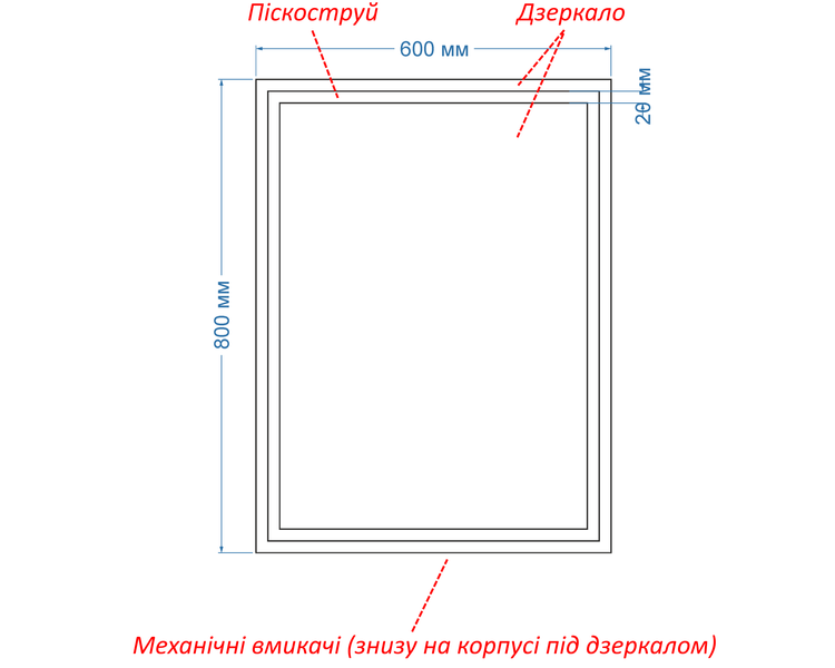 Дзеркало з лицьовою LED підсвіткою прямокутне Karnet - з механічним вмикачем 136123886080 фото