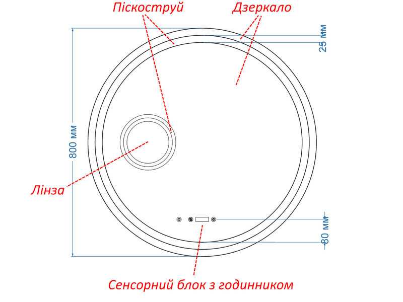 Косметическое зеркало с подсветкой лица LED круглое Amica - три сенсора, часы, линза с подсветкой и подогрев зеркала #alw 110116163312388080 фото