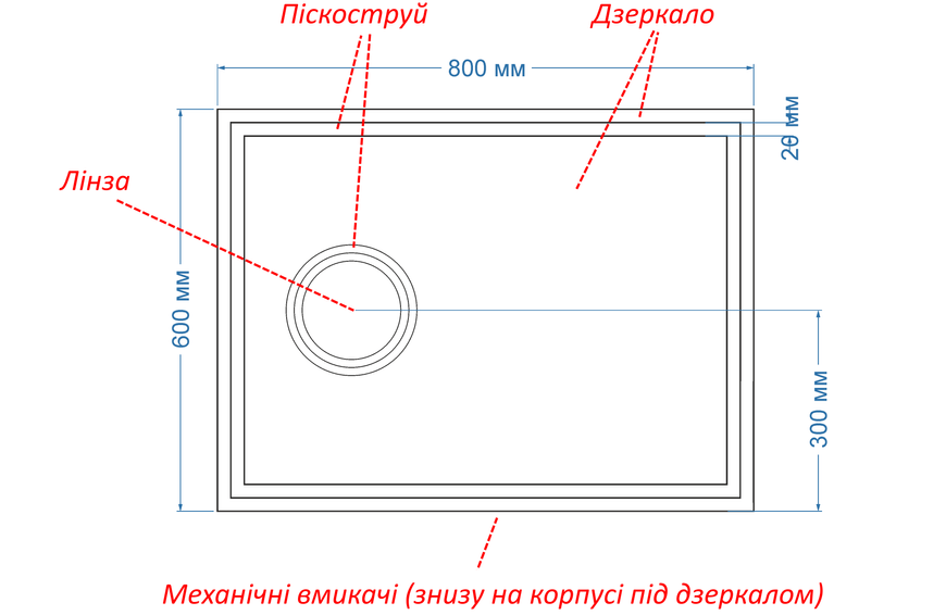 Дзеркало з лицьовою LED підсвіткою прямокутне з рамою Karnet - з механічним вмикачем, лінзою з підсвіткою 636191841195818060 фото