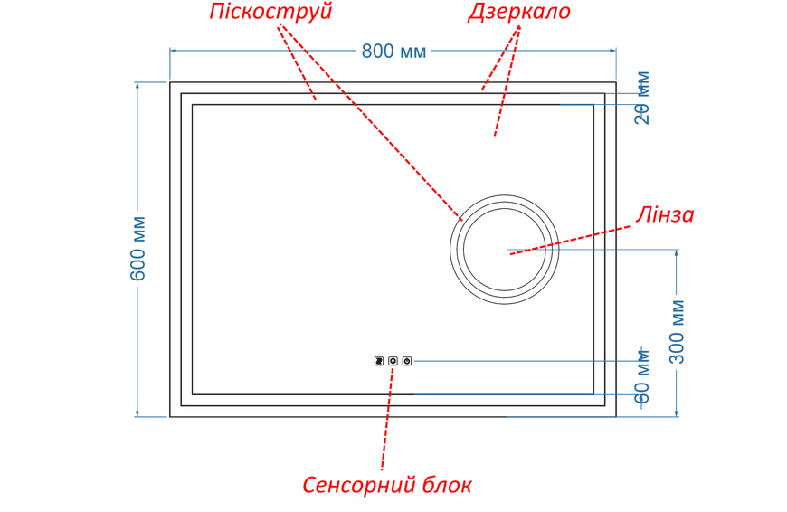 Зеркало с лицевой LED подсветкой прямоугольное в раме Karnet - с тремя сенсорами, подогревом и линзой с подсветкой 636116261323818060 фото