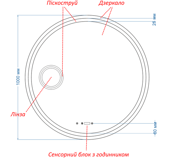 Косметичне дзеркало з підсвіткою обличчя LED кругле Amica - три сенсора, годинник, лінза з підсвіткою та підігрів дзеркала #alw 11011616331238100100 фото