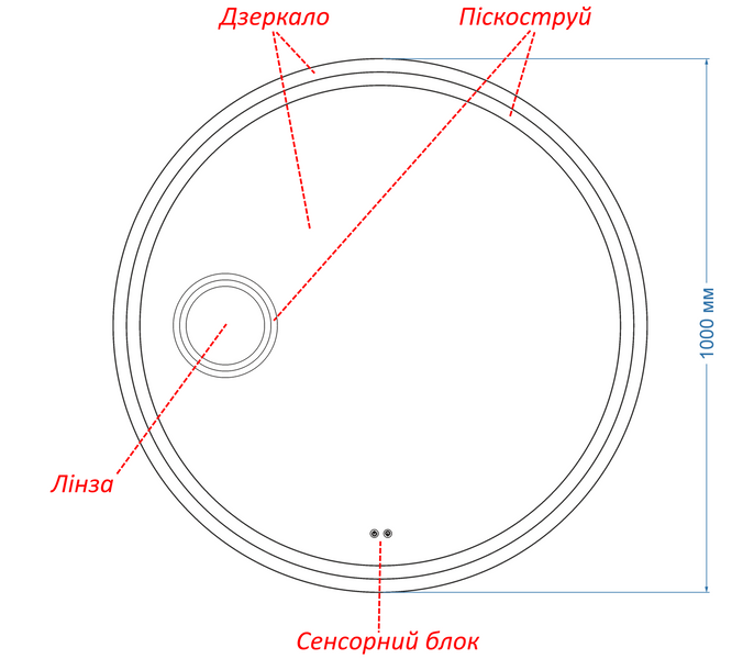 Косметическое зеркало с двумя LED подсветками круглое Amica - два сенсора, линза с подсветкой и подогрев зеркала #al2 11018161843168100100 фото