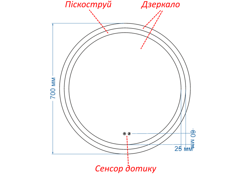 Зеркало с двумя LED подсветками круглое Amica - два сенсора и подогрев зеркала #ax 1101371631687070 фото