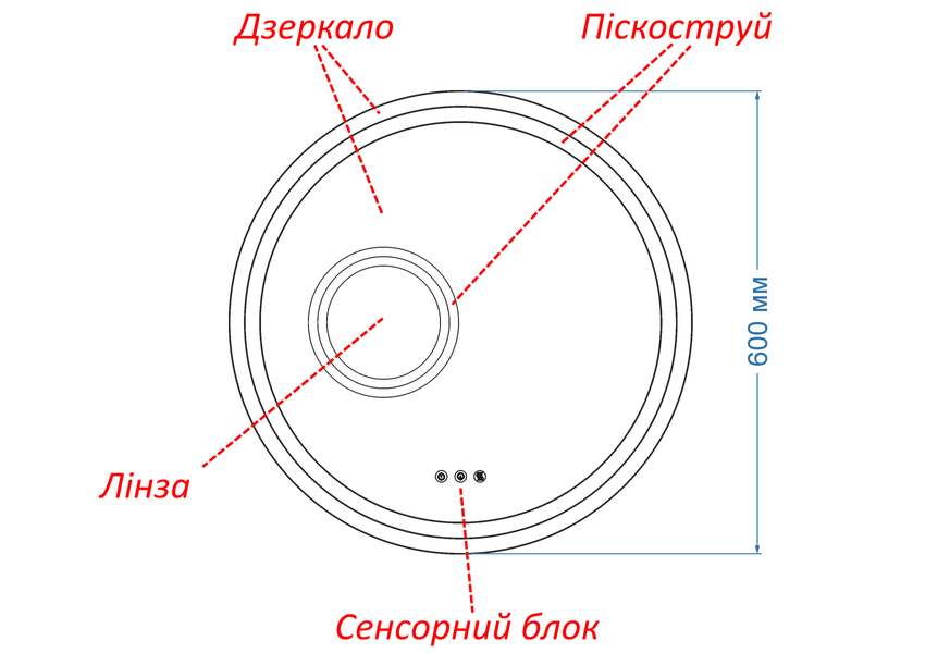 Дзеркало з лицьовою LED підсвіткою кругле Amica - з трьома сенсорами, підігрівом та лінза з підсвіткою 11011616332386060 фото