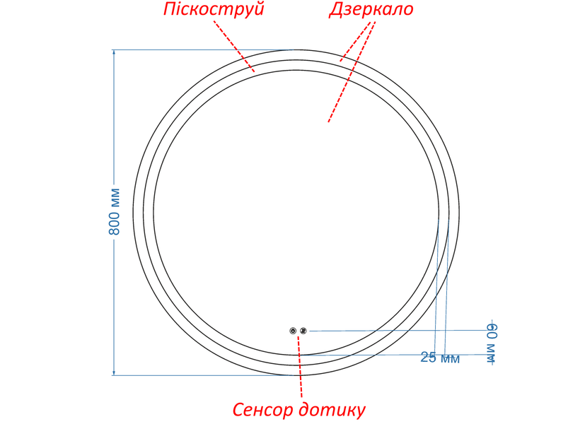 Дзеркало з двома LED підсвітками кругле Amica - два сенсора та підігрів дзеркала #ax 1101371631688080 фото
