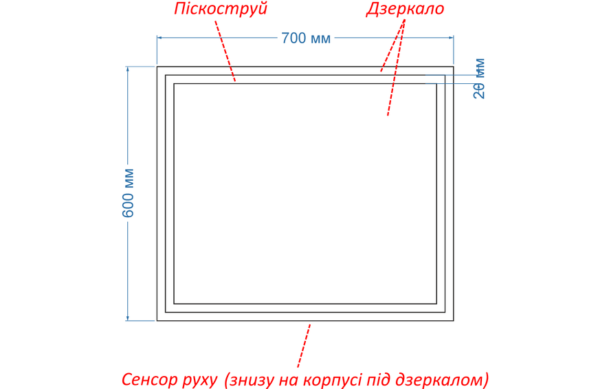 Дзеркало з лицьовою LED підсвіткою прямокутне Karnet - з сенсором руху 136123387060 фото