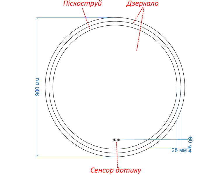 Дзеркало з двома LED підсвітками кругле Amica - два сенсора та підігрів дзеркала #ax 1101371631689090 фото
