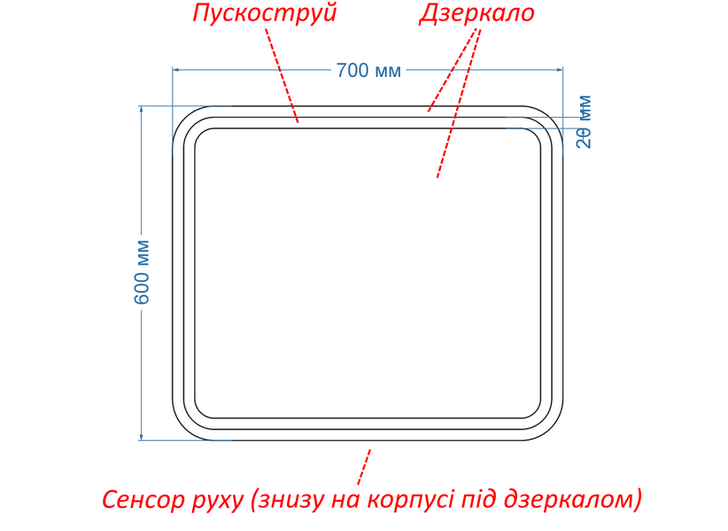 Зеркало с подсветкой лица LED закругленное Anvi - с сенсором движения 114123387060 фото