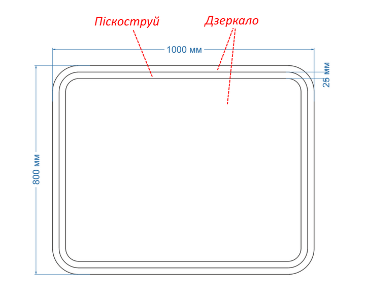 Зеркало с двумя LED подсветками закругленное Anvi - от вашего выключателя и имеет подогрев зеркала #anc2 1141379936810080 фото