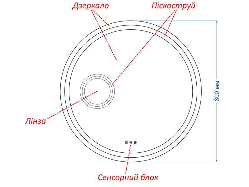 Косметичне дзеркало з підсвіткою обличчя LED кругле Amica - три сенсора, лінза з підсвіткою та підігрів дзеркала #al 11011616332388080 фото