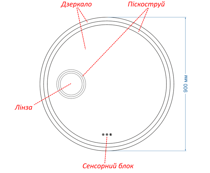 Косметичне дзеркало з підсвіткою обличчя LED кругле Amica - три сенсора, лінза з підсвіткою та підігрів дзеркала #al 11011616332389090 фото