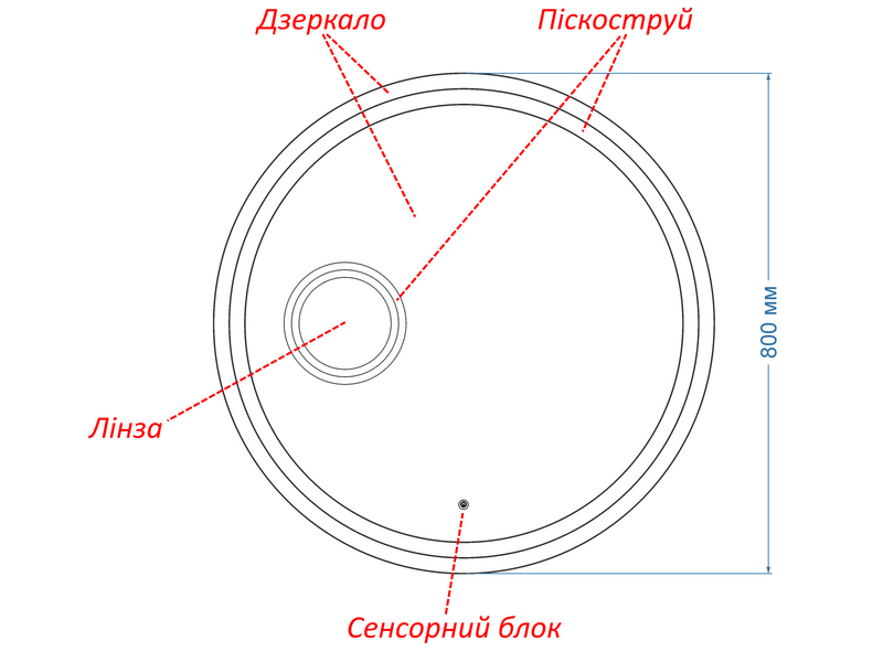 Косметическое зеркало с двумя LED подсветками круглое Amica - сенсор касания, линза с подсветкой #al2 1101916184788080-dw фото