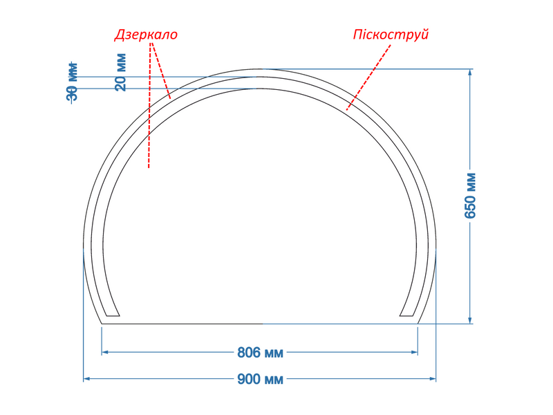 Дзеркало з підсвіткою обличчя LED 19v напівколо Sunrise 1-30 - з механічним вимикачем 19319189065-19v фото