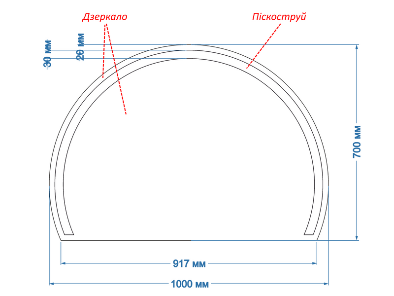 Дзеркало з підсвіткою обличчя LED 19v напівколо Sunrise 1-30 - з механічним вимикачем 193191810070-19v фото