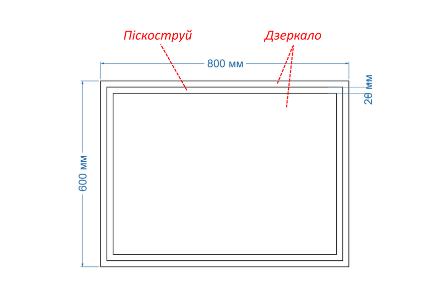 Макияжное зеркало с двойной усиленной подсветкой лица LED 16V прямоугольное Karnet - от вашего включателя 136123688060-16V фото