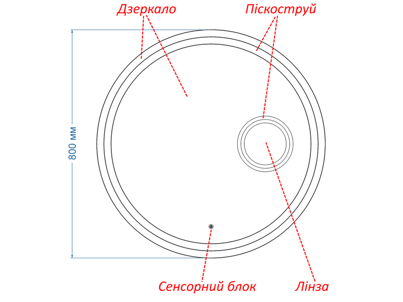 Косметичне дзеркало з двома LED підсвітками кругле Amica - сенсор дотику, лінза з підсвіткою #al2 1101816282788080 фото