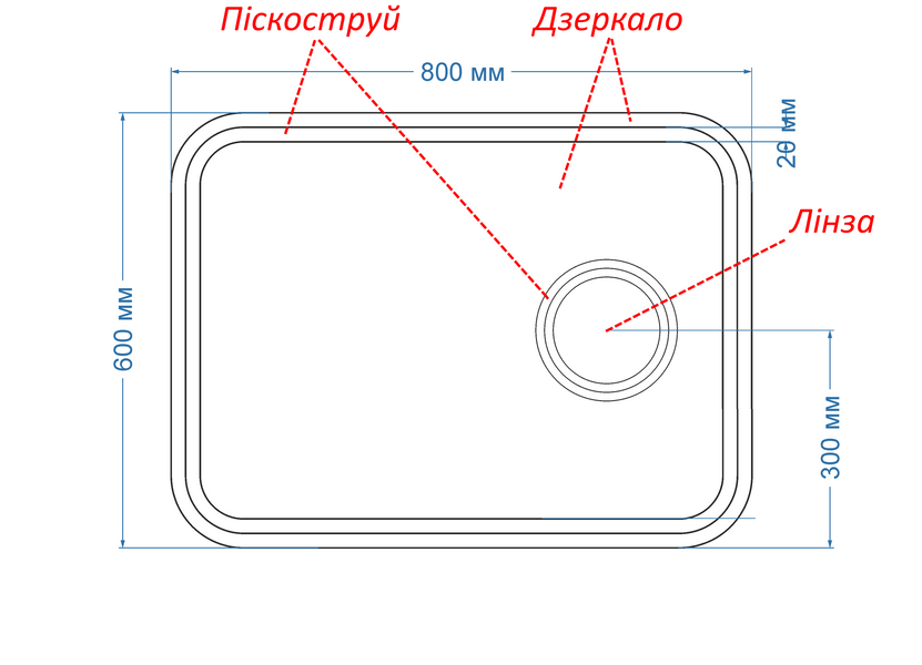 Косметичне дзеркало з двома LED підсвітками закруглене Anvi - від вашого вимикача, лінза з підсвіткою #anl2 11418162825488060 фото