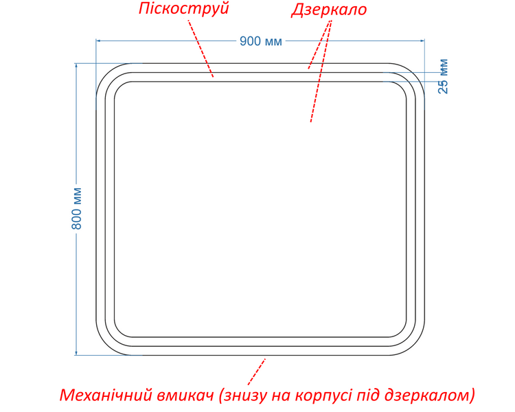 Дзеркало з підсвіткою обличчя LED закруглене Anvi - з механічним вимикачем #anc 11419189080 фото