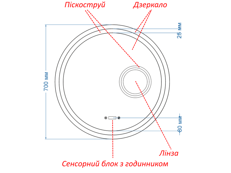 Зеркало с двумя LED подсветками круглое в раме Amica - два сенсора, часы, подогрев и линза с подсветкой 610191628231120817070 фото