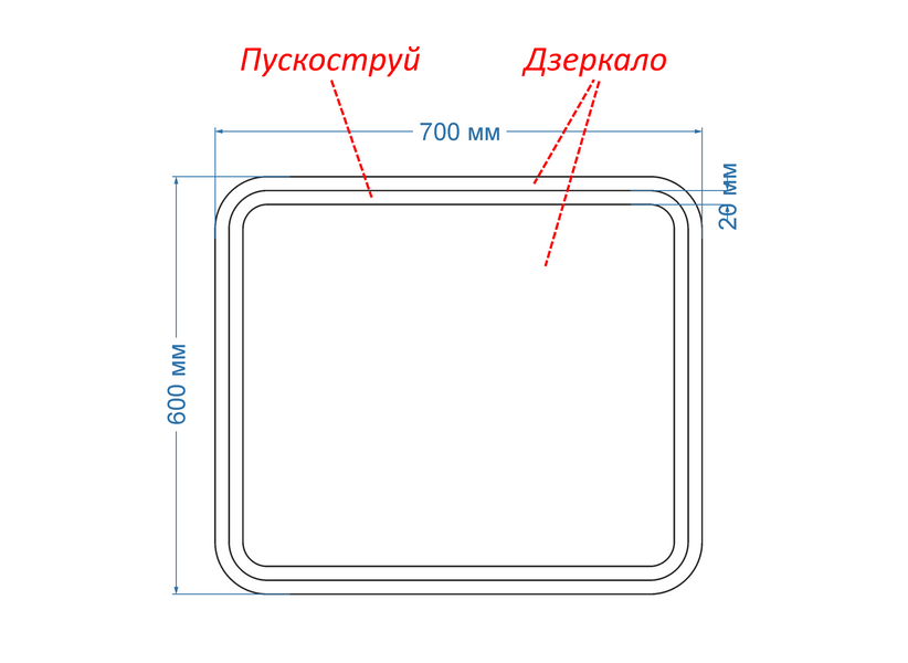 Зеркало с подсветкой лица LED закругленное Anvi - от вашего включателя 114193687060 фото