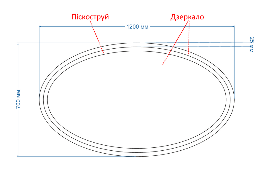 Дзеркало з підсвіткою обличчя LED овальне Polo 1 - від вашого вимикача 1721936812070 фото