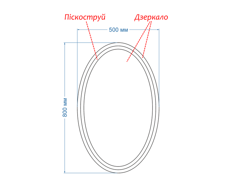 Зеркало с подсветкой лица LED овальное Polo 1 - от вашего выключателя 172193685080 фото